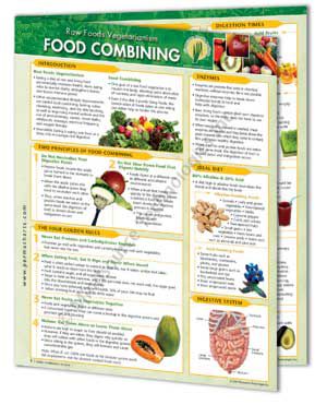 Raw Foods Vegetarianism – Food Combining Info Chart  